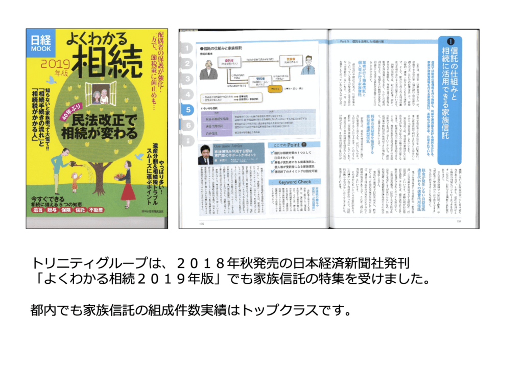 日経MOOKよくわかる相続