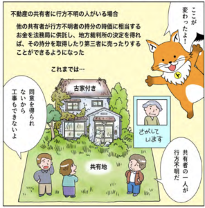 トウキツネ「共有者に行方不明者がいても何とかできるようになったよ！」