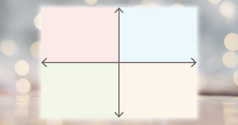 物件選びのマトリクス図イメージ